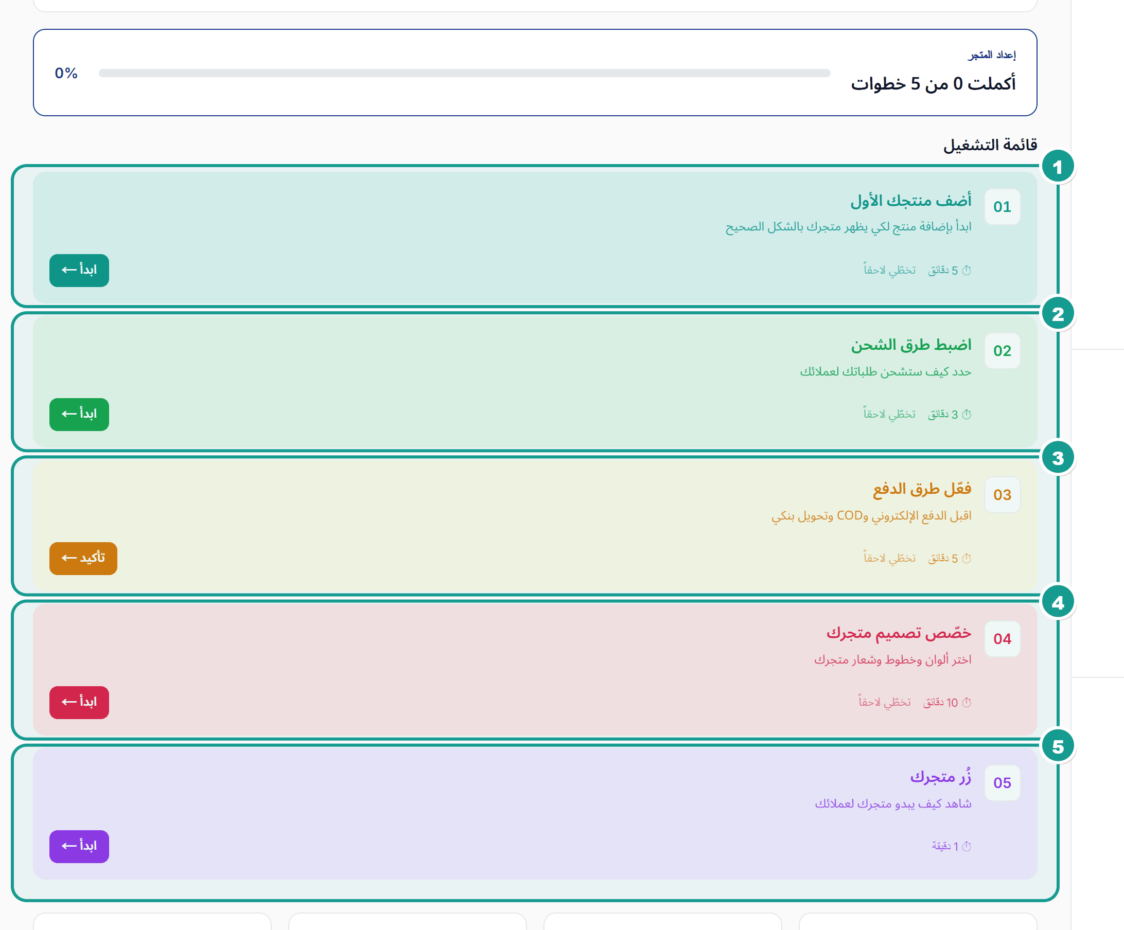 قائمة «ابدأ متجرك» في الرئيسية مع عدّاد الخطوات المكتملة
